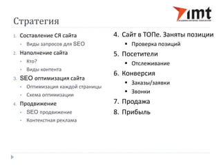 Стратегия 
1. Составление СЯ сайта 
 Виды запросов для SEO 
2. Наполнение сайта 
 Кто? 
 Виды контента 
3. SEO оптимизация сайта 
 Оптимизация каждой страницы 
 Схема оптимизации 
4. Продвижение 
 SEO продвижение 
 Контекстная реклама 
4. Сайт в ТОПе. Заняты позиции 
 Проверка позиций 
5. Посетители 
 Отслеживание 
6. Конверсия 
 Заказы/заявки 
 Звонки 
7. Продажа 
8. Прибыль 
 