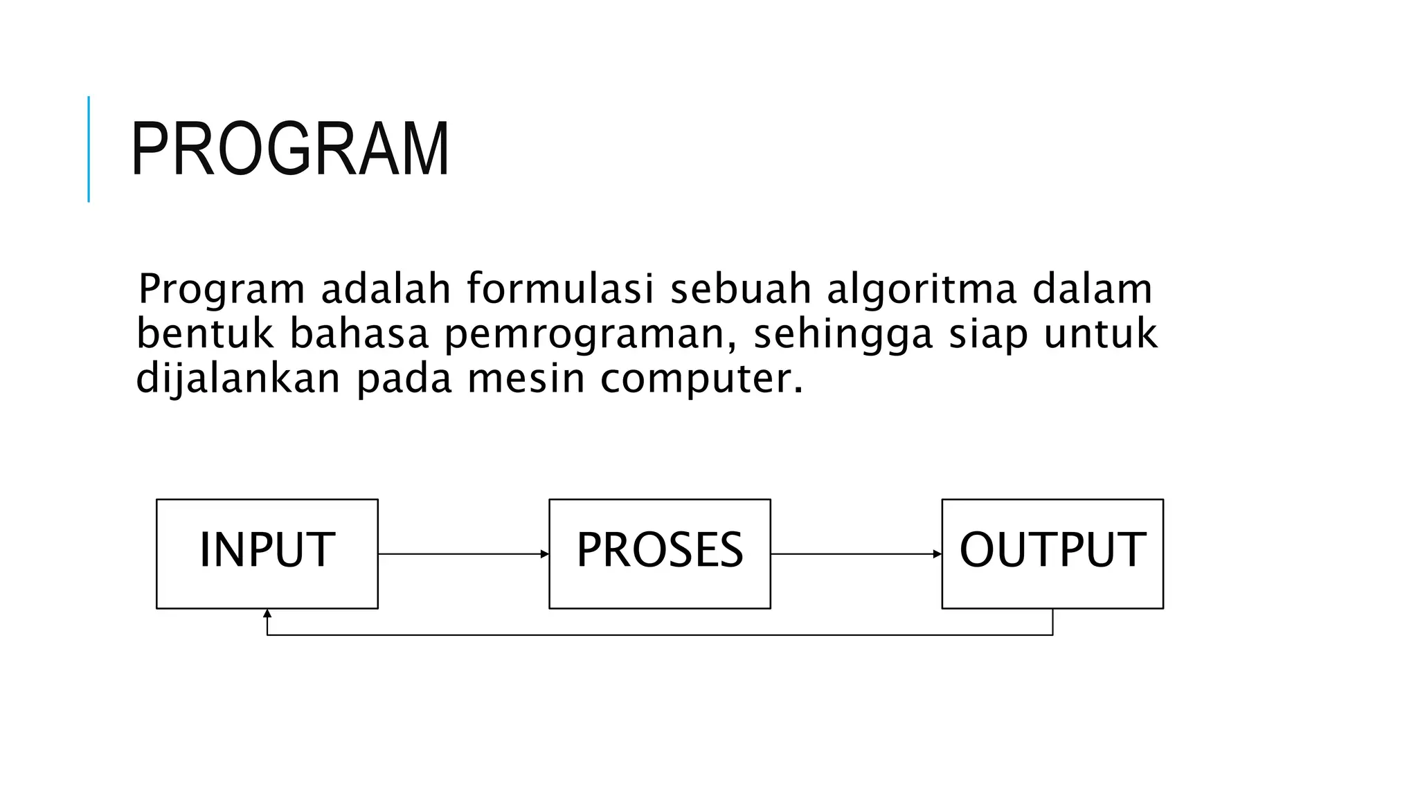 PROGRAM 
Program adalah formulasi sebuah algoritma dalam 
bentuk bahasa pemrograman, sehingga siap untuk 
dijalankan pada mesin computer. 
INPUT PROSES OUTPUT 
 