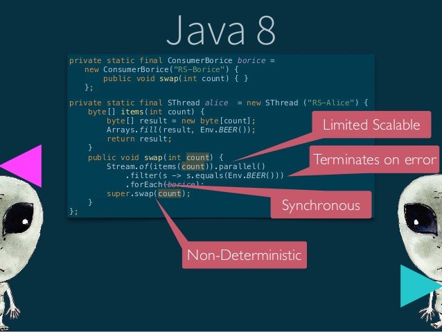 Java/Scala Lab: Slava Schmidt - Introduction to Reactive Streams
