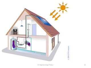 Dr. Rajendra Singh Thakur 12 
 