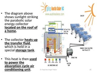 • The diagram above 
shows sunlight striking 
the parabolic solar 
energy collector 
located on the roof of 
a home. 
• The collector heats up 
the transfer fluid, 
which is held in a 
special storage tank. 
• This heat is then used 
to power the 
absorption cycle air 
conditioning unit. Dr. Rajendra Singh Thakur 20 
 