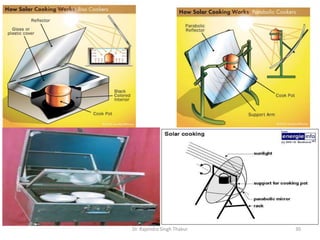 Dr. Rajendra Singh Thakur 30 
 