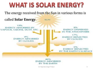 The energy received from the Sun in various forms is 
called Solar Energy. 
Dr. Rajendra Singh Thakur 4 
 