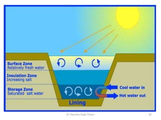Dr. Rajendra Singh Thakur 58 
 