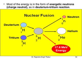 • Most of the energy is in the form of energetic neutrons 
(charge neutral), as in deuterium-tritium reaction. 
Dr. Rajendra Singh Thakur 54 
 