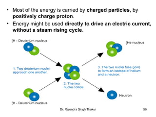 • Most of the energy is carried by charged particles, by 
positively charge proton. 
• Energy might be used directly to drive an electric current, 
without a steam rising cycle. 
Dr. Rajendra Singh Thakur 56 
 