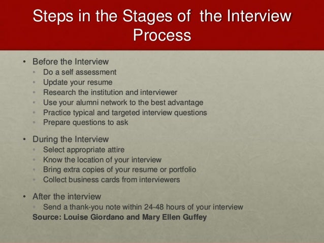 targeted interview