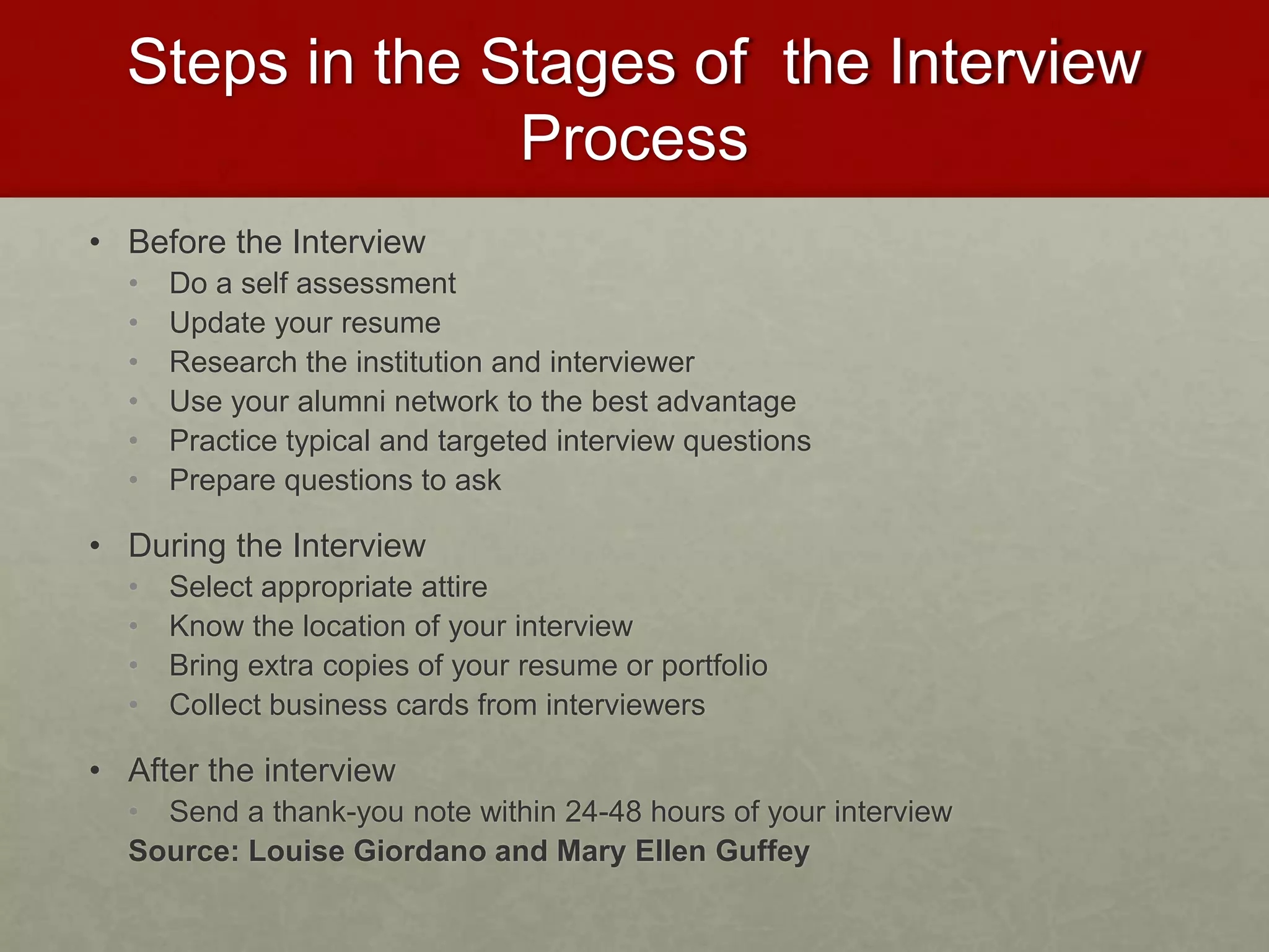 Steps in the Stages of the Interview 
Process 
• Before the Interview 
• Do a self assessment 
• Update your resume 
• Research the institution and interviewer 
• Use your alumni network to the best advantage 
• Practice typical and targeted interview questions 
• Prepare questions to ask 
• During the Interview 
• Select appropriate attire 
• Know the location of your interview 
• Bring extra copies of your resume or portfolio 
• Collect business cards from interviewers 
• After the interview 
• Send a thank-you note within 24-48 hours of your interview 
Source: Louise Giordano and Mary Ellen Guffey 
 