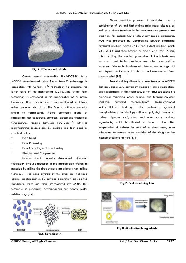 Oral Dispersible Tablets