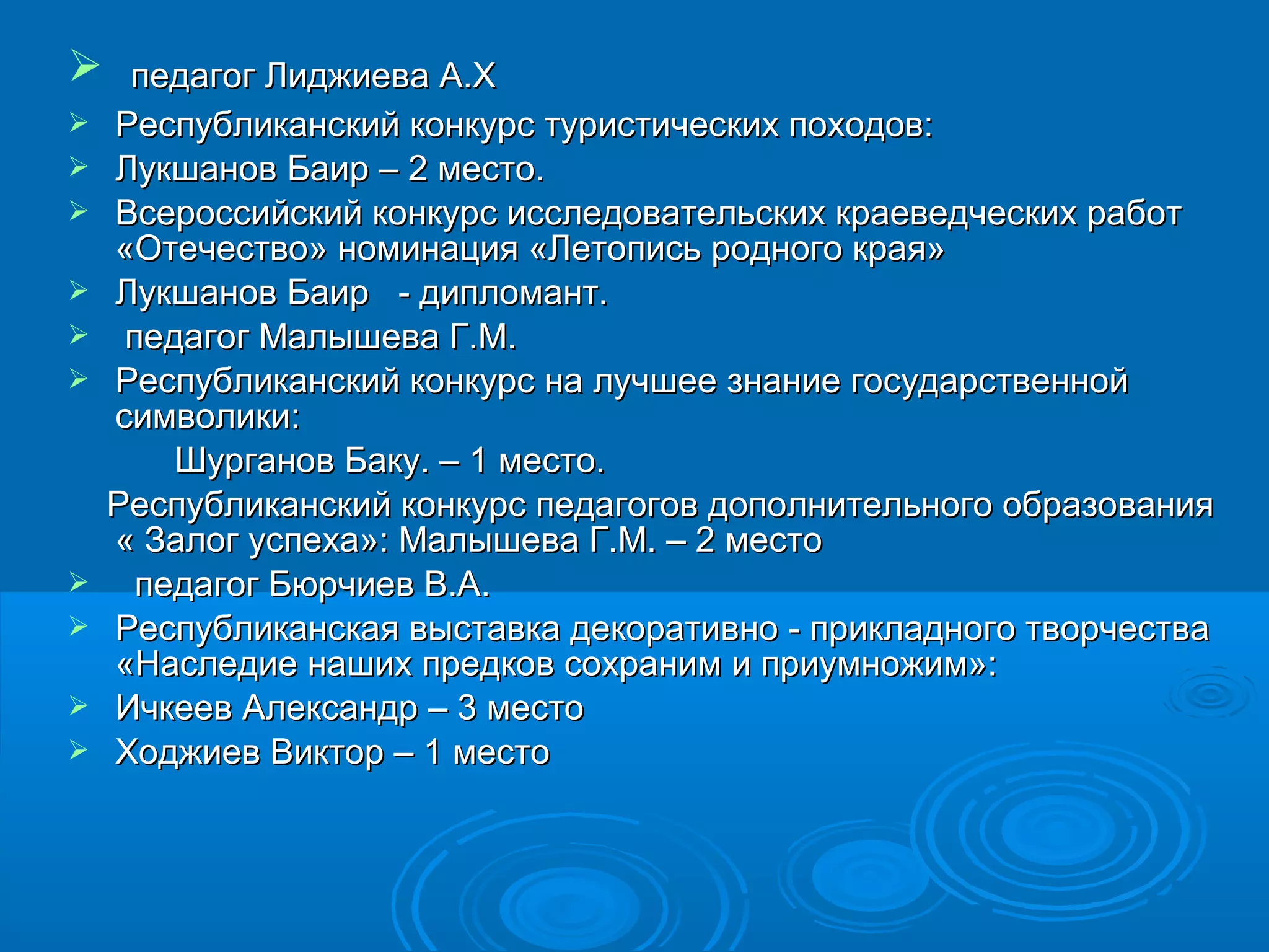  педагог ЛЛиидджжииеевваа АА..ХХ 
 РРеессппууббллииккааннссккиийй ккооннккууррсс ттууррииссттииччеессккиихх ппооххооддоовв:: 
 ЛЛууккшшаанноовв ББааиирр –– 22 ммеессттоо.. 
 ВВссееррооссссииййссккиийй ккооннккууррсс ииссссллееддооввааттееллььссккиихх ккррааееввееддччеессккиихх ррааббоотт 
«ООттееччеессттввоо» ннооммииннаацциияя «ЛЛееттооппииссьь ррооддннооггоо ккррааяя» 
 ЛЛууккшшаанноовв ББааиирр -- ддииппллооммааннтт.. 
 ппееддааггоогг ММааллыышшеевваа ГГ..ММ.. 
 РРеессппууббллииккааннссккиийй ккооннккууррсс ннаа ллууччшшееее ззннааннииее ггооссууддааррссттввеенннноойй 
ссииммввооллииккии:: 
ШШууррггаанноовв ББааккуу.. –– 11 ммеессттоо.. 
РРеессппууббллииккааннссккиийй ккооннккууррсс ппееддааггооггоовв ддооппооллннииттееллььннооггоо ооббррааззоовваанниияя 
« ЗЗааллоогг ууссппееххаа»:: ММааллыышшеевваа ГГ..ММ.. –– 22 ммеессттоо 
 ппееддааггоогг ББююррччииеевв ВВ..АА.. 
 РРеессппууббллииккааннссккааяя ввыыссттааввккаа ддееккооррааттииввнноо -- ппррииккллааддннооггоо ттввооррччеессттвваа 
«ННаассллееддииее ннаашшиихх ппррееддккоовв ссооххрраанниимм ии ппррииууммнноожжиимм»:: 
 ИИччккеееевв ААллееккссааннддрр –– 33 ммеессттоо 
 ХХоодджжииеевв ВВииккттоорр –– 11 ммеессттоо 
 