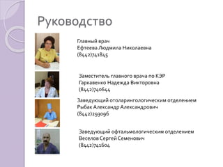 Руководство 
Главный врач 
Ефтеева Людмила Николаевна 
(8442)741845 
Заместитель главного врача по КЭР 
Гаркавенко Надежда Викторовна 
(8442)740644 
Заведующий отоларингологическим отделением 
Рыбак Александр Александрович 
(8442)293096 
Заведующий офтальмологическим отделением 
Веселов Сергей Семенович 
(8442)741604 
 