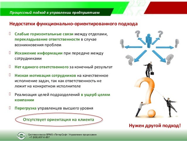 Функциональный и процессный подход в управлении. Функциональный и процессный подходы к управлению. Процессный подход к управлению. Сравнение функционального и процессного подходов. Процессный подход к управлению оргструктура.