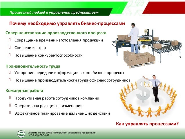 процессный подход производства. процессный подход в управлении предприятием. процессный подход производства. процессный подход производства. модель процессного подхода исо 9000.