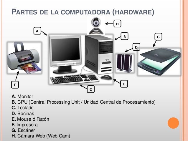 Hardware Wikipedia La Enciclopedia Libre
