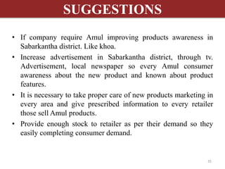 SUGGESTIONS 
• If company require Amul improving products awareness in 
Sabarkantha district. Like khoa. 
• Increase advertisement in Sabarkantha district, through tv. 
Advertisement, local newspaper so every Amul consumer 
awareness about the new product and known about product 
features. 
• It is necessary to take proper care of new products marketing in 
every area and give prescribed information to every retailer 
those sell Amul products. 
• Provide enough stock to retailer as per their demand so they 
easily completing consumer demand. 
35 
 