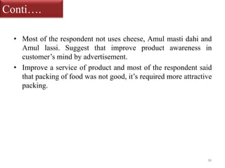 Conti…. 
• Most of the respondent not uses cheese, Amul masti dahi and 
Amul lassi. Suggest that improve product awareness in 
customer’s mind by advertisement. 
• Improve a service of product and most of the respondent said 
that packing of food was not good, it’s required more attractive 
packing. 
36 
 