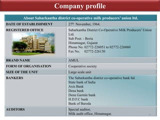 Company profile 
About Sabarkantha district co-operative milk producers’ union ltd. 
DATE OF ESTABLISHMENT 27th November, 1964. 
REGISTERED OFFICE Sabarkantha District Co-Operative Milk Producers’ Union 
Ltd. 
Sub Post: - Boria 
Himatnagar, Gujarat 
Phone No. 02772-226051 to 02772-226060 
Fax No. 02772-226130 
BRAND NAME AMUL 
FORM OF ORGANISATION Cooperative society 
SIZE OF THE UNIT Large scale unit 
BANKERS The Sabarkantha district co-operative bank ltd. 
State bank of India 
Axis Bank 
Dena bank 
Dena Garmin bank 
H.D.F.C bank 
Bank of Baroda 
AUDITORS Special auditor, 
Milk audit office, Himatnagar. 9 
 