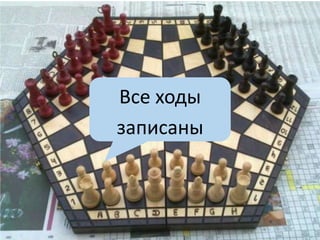 Все ходы 
записаны 
 