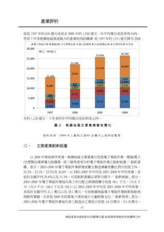產業評析 
-3- 
傳統產業加值創新科技關懷計畫-產業發展策略研究與趨勢分析 
收從1997年的638億元成長至2008年的1,590億元，年平均複合成長率為9.6%。 然而十年來桃園地區衰退最大的產業則為紡織業，從1997年的1,511億元降至2008 年的1,128億元，十年來的年平均複合成長率為-2.9%。 
圖2 桃園地區主要產業營收變化 
資料來源：2008年工廠校正資料/金屬中心產研組整理 
三、 
主要產業創新能量 
以2008年營收排序來看，桃園地區主要產業分別是電子零組件業、電腦/電子 /光學製品業與電力設備業。從三個角度來分析電子零組件業之創新能量，「創新意 願」部分，2003~2008年電子零組件業研發家數占製造業廠家數比例分別是23%、 24.3%、23.3%、23.5%及26.8%，以2003~2005年平均及2007~2008年平均來看，各 低於全國平均29.8%以及31.3%，可見創新意願必須努力提升。「創新能耐」部分， 2003~2008年電子零組件業每位員工所分配之研發經費分別是96.1千元、131.0千 元、132.4千元、166.3千元及156.3，以2003~2005年平均及2007~2008年平均來看， 各低於全國平均21.1萬元以及28.1萬元，可見桃園地區電子零組件業創新能耐表 現略有萎縮，尤其是2008年因景氣下滑而減少大量研發支出。「創新效率」部分， 2003~2008年電子零組件業每位員工創造出之營收分別是4.8百萬元、5.4百萬元、 2,105 4,569 6,715 6,765 2,392 5,111 4,009 3,826 1,229 1,407 1,654 1,771 492 660 1,026 1,635 746 931 1,299 1,603 8,681 9,507 11,133 10,960 0 5,000 10,000 15,000 20,000 25,000 30,000 1997200020052008 電子零組件業電腦/電子/光學製品業電力設備業石油/煤製品業化學材料業其他 單位：NT億元 15,64422,18625,83626,560  