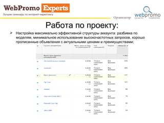Работа по проекту: 
 Настройка максимально эффективной структуры аккаунта: разбивка по 
моделям, минимальное использование высокочастотных запросов, хорошо 
прописанные объявления с актуальными ценами и преимуществами; 
 