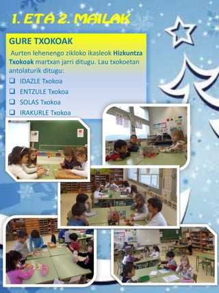1. ETA 2. MAILAK
GURE TXOKOAK
Aurten lehenengo zikloko ikasleok Hizkuntza
Txokoak martxan jarri ditugu. Lau txokoetan
antolaturik ditugu:
 IDAZLE Txokoa
 ENTZULE Txokoa
 SOLAS Txokoa
 IRAKURLE Txokoa
 