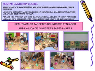 MUNTAM LA NOSTRA CLASSE.
AQUESTA UNITAT S’HA INTRODUÏT EL MES DE SETEMBRE I ACABA EN ACABAR EL PRIMER
TRIMESTRE
L’OBJECTIU DE MUNTAR LA NOSTRA CLASSE HA ESTAT COM JA S’HA COMENTAT AFAVORIR
L’ADAPTACIÓ DELS INFANTS A L’AULA.
PER AIXÒ HEM INTRODUIT UNA SÈRIE D’ACTIVITATS QUE, A MÉS, ENS HA SERVIT PER FER DE
L’AULA UN ESPAI ACOLLIDOR, I PER FER CONSCIENTS ALS INFANTS DE QUE SOM UN GRUP.
REALITZAM LES TARGETES DEL NOSTRE PENJADOR
AMB L’AJUDA DELS NOSTRES PARES I MARES
 