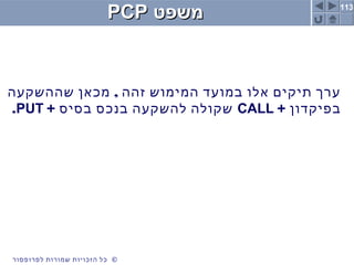 113
©‫לפרופסור‬ ‫שמורות‬ ‫הזכויות‬ ‫כל‬ ©‫לפרופסור‬ ‫שמורות‬ ‫הזכויות‬ ‫כל‬
‫משפט‬‫משפט‬PCPPCP
,‫שההשקעה‬ ‫מכאן‬ ‫זהה‬ ‫המימוש‬ ‫במועד‬ ‫אלו‬ ‫תיקים‬ ‫ערך‬
+ ‫בפיקדון‬CALL+ ‫בסיס‬ ‫בנכס‬ ‫להשקעה‬ ‫שקולה‬PUT.
 