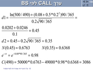 135
©‫לפרופסור‬ ‫שמורות‬ ‫הזכויות‬ ‫כל‬ ©‫לפרופסור‬ ‫שמורות‬ ‫הזכויות‬ ‫כל‬
‫ערך‬‫ערך‬CALLCALL‫לפי‬‫לפי‬BSBS
30866368.0*98.0*490006763.0*50000)490(
98.0
6368.0)35.0(6763.0)45.0(
35.0365/902.045.02
45.0
1.0
0246.00202.0
365/902.0
365/90)2.0*5.008.0()490/500ln(
1
365/90*08.0
2
=−=
==
==
=−=
=
+
=
++
=
−−
C
ee
NN
d
d
rt
 