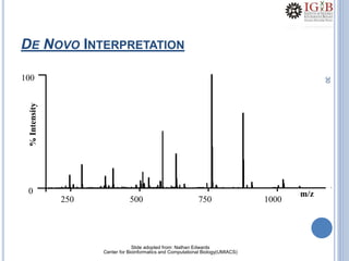 30
DE NOVO INTERPRETATION
100
0
250 500 750 1000
m/z
%Intensity
Slide adopted from: Nathan Edwards
Center for Bioinformatics and Computational Biology(UMIACS)
 