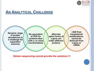 AN ANALYTICAL CHALLENGE
Dynamic range
of protein
abundances is
a challenge for
separation
sciences
No equivalent
of PCR for
proteins-deal
with µ- to nmol
concentrations
Alternate
splice forms of
a gene can
make different
proteins
>200 Post
translational
modifications;
cannot be
deduced from
a gene or
mRNA
Edman sequencing cannot provide the solutions !!!
 