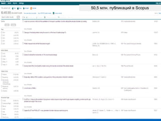 50,5 млн. публикаций в Scopus
 