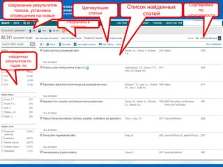 Список найденных
статей
Сортировка
по
цитируемости
Редактирование,
сохранение результатов
поиска, установка
оповещения на новые
рез-ты Результаты в
патентах
Анализ
найденных
результатов по
годам, по
авторам и т.д.
Цитирующие
статьи
 