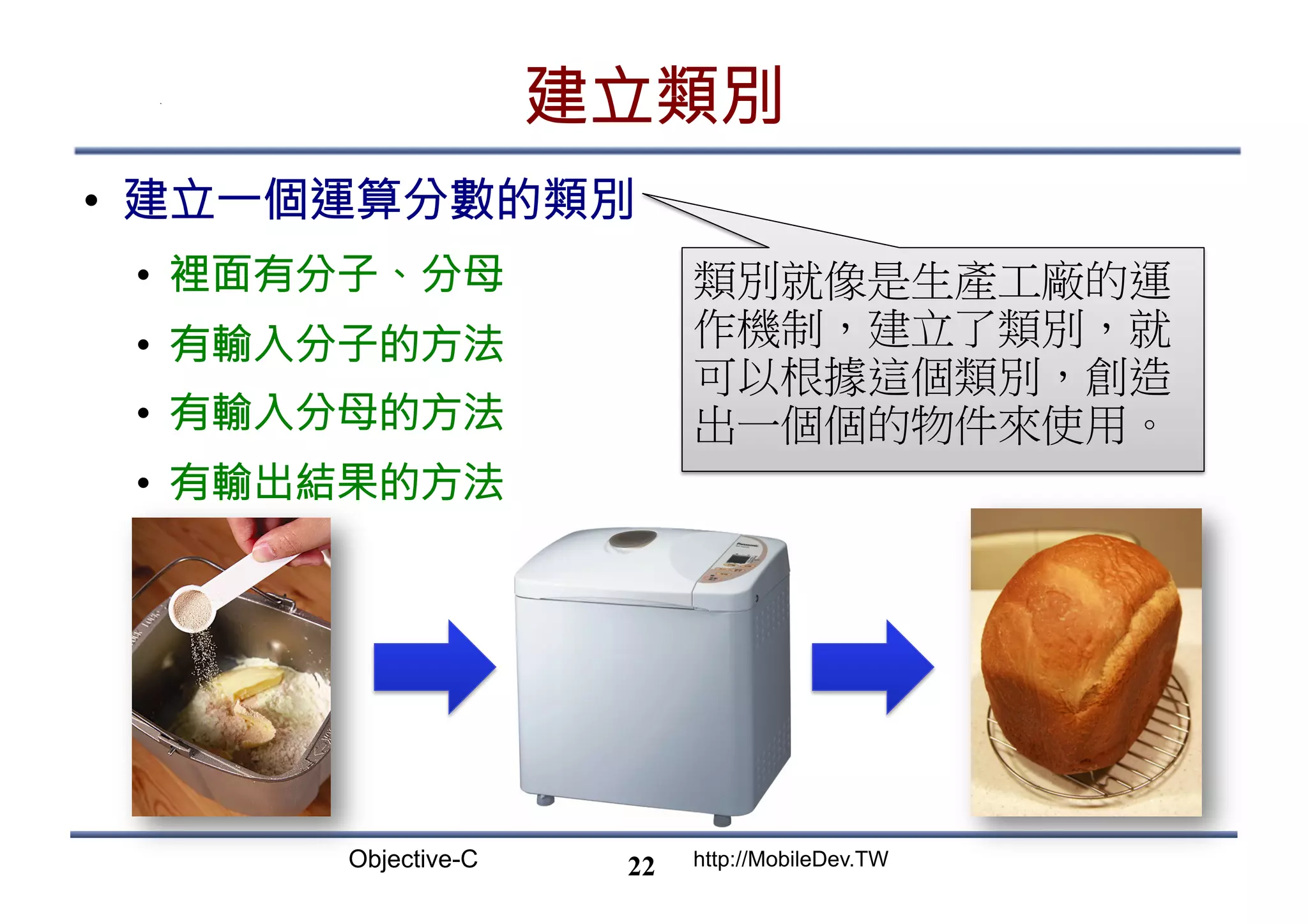 Objective-C http://MobileDev.TW 建立類別 •  建立一個運算分數的類別 •  裡面有分子、分母 •  有輸入分子的方法 •  有輸入分母的方法 •  有輸出結果的方法 22 類別就像是生產工廠的運 作機制，建立了類別，就 可以根據這個類別，創造 出一個個的物件來使用。 