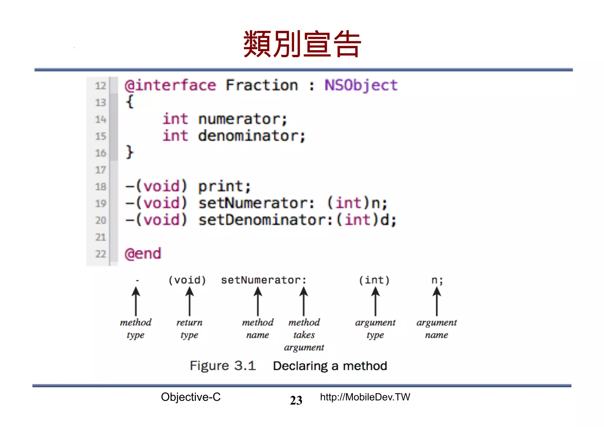 Objective-C http://MobileDev.TW 類別宣告 23 