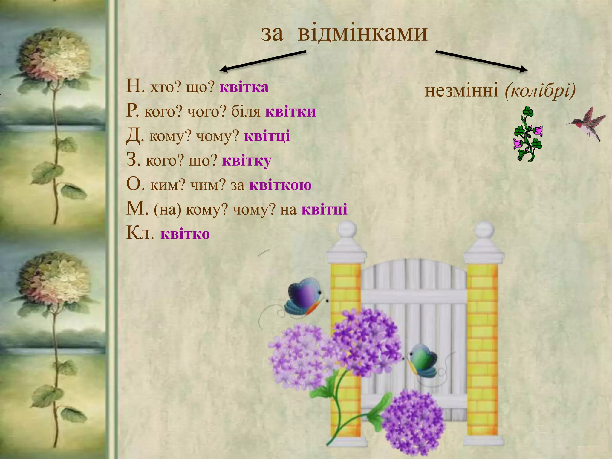 за відмінками
незмінні (колібрі)Н. хто? що? квітка
Р. кого? чого? біля квітки
Д. кому? чому? квітці
З. кого? що? квітку
О. ким? чим? за квіткою
М. (на) кому? чому? на квітці
Кл. квітко
 
