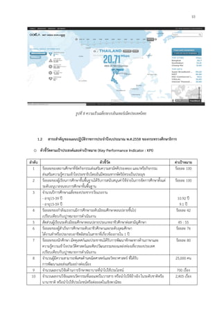 10
รูปที่ 8 ความเร็วเฉลี่ยระบบอินเทอร์เน็ตประเทศไทย
1.2 สาระสาคัญของแผนปฏิบัติราชการประจาปีงบประมาณ พ.ศ.2558 ของกระทรวงศึกษาธิการ
o ตัวชี้วัดตามเป้าประสงค์และค่าเป้าหมาย (Key Performance Indicator : KPI)
ลาดับ ตัวชี้วัด ค่าเป้าหมาย
1 ร้อยละของสถานศึกษาที่จัดกิจกรรมส่งเสริมความสามัคคีปรองดอง และ/หรือกิจกรรม
ส่งเสริมความรู้ความเข้าใจประชาธิปไตยอันมีพระมหากษัตริย์ทรงเป็นประมุข
ร้อยละ 100
2 ร้อยละของผู้เรียนการศึกษาขั้นพื้นฐานได้รับการสนับสนุนค่าใช้จ่ายในการจัดการศึกษาตั้งแต่
ระดับอนุบาลจนจบการศึกษาขั้นพื้นฐาน
ร้อยละ 100
3 จานวนปีการศึกษาเฉลี่ยของประชากรวัยแรงงาน
- อายุ15-39 ปี
- อายุ15-59 ปี
10.92 ปี
9.1 ปี
4 ร้อยละของกาลังแรงงานมีการศึกษาระดับมัธยมศึกษาตอนปลายขึ้นไป
เปรียบเทียบกับเปูาหมายการดาเนินงาน
ร้อยละ 42
5 สัดส่วนผู้เรียนระดับมัธยมศึกษาตอนปลายประเภทอาชีวศึกษาต่อสามัญศึกษา 45 : 55
6 ร้อยละของผู้สาเร็จการศึกษาระดับอาชีวศึกษาและระดับอุดมศึกษา
ได้งานทาหรือประกอบอาชีพอิสระในสาขาที่เกี่ยวข้องภายใน 1 ปี
ร้อยละ 76
7 ร้อยละของนักศึกษา มัคคุเทศก์และประชาชนได้รับการพัฒนาทักษะทางด้านภาษาและ
ความรู้ความเข้าใจประวัติศาสตร์และศิลปวัฒนธรรมของแหล่งท่องเที่ยวของประเทศ
เปรียบเทียบกับเปูาหมายการดาเนินงาน
ร้อยละ 80
8 จานวนผู้มีความสามารถพิเศษด้านคณิตศาสตร์และวิทยาศาสตร์ ที่ได้รับ
การพัฒนาและส่งเสริมอย่างต่อเนื่อง
25,000 คน
9 จานวนผลงานวิจัยด้านการรักษาพยาบาลที่นาไปใช้ประโยชน์ 700 เรื่อง
10 จานวนผลงานวิจัยและนวัตกรรมที่เผยแพร่ในวารสาร หรือนาไปใช้อ้างอิง ในระดับชาติหรือ
นานาชาติ หรือนาไปใช้ประโยชน์หรือต่อยอดในเชิงพาณิชย
2,405 เรื่อง
 