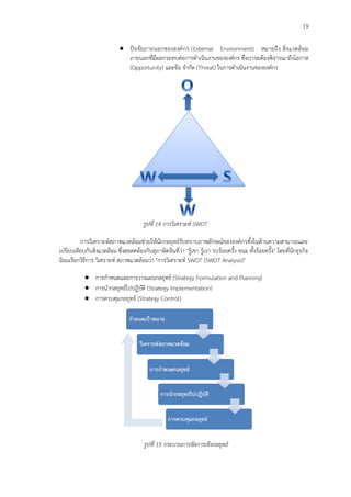 19
 ปัจจัยภายนอกขององค์กร (External Environment) หมายถึง สิ่งแวดล้อม
ภายนอกที่มีผลกระทบต่อการดาเนินงานขององค์กร ซึ่งเราจะต้องพิจารณาถึงโอกาส
(Opportunity) และข้อ จากัด (Threat) ในการดาเนินงานขององค์กร
รูปทึ่ 14 การวิเคราะห์ SWOT
การวิเคราะห์สภาพแวดล้อมช่วยให้นักกลยุทธ์รับทราบภาพลักษณ์ขององค์กรทั้งในด้านความสามารถและ
เปรียบเทียบกับสิ่งแวดล้อม ซึ่งสอดคล้องกับสุภาษิตจีนที่ว่า "รู้เขา รู้เรา รบร้อยครั้ง ชนะ ทั้งร้อยครั้ง" โดยที่นักธุรกิจ
นิยมเรียกวิธีการ วิเคราะห์ สภาพแวดล้อมว่า "การวิเคราะห์ SWOT (SWOT Analysis)"
 การกาหนดและการวางแผนกลยุทธ์ (Strategy Formulation and Planning)
 การนากลยุทธ์ไปปฏิบัติ (Strategy Implementation)
 การควบคุมกลยุทธ์ (Strategy Control)
รูปที่ 15 กระบวนการจัดการเชิงกลยุทธ์
 