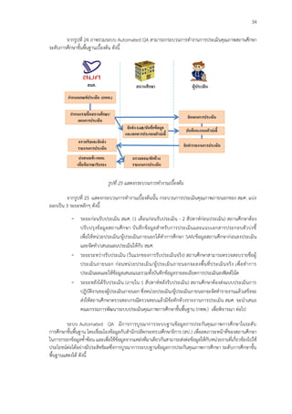 34
จากรูปที่ 24 ภาพรวมระบบ Automated QA สามารถกระบวนการทางานการประเมินคุณภาพสถานศึกษา
ระดับการศึกษาขั้นพื้นฐานเบื้องต้น ดังนี้
รูปที่ 25 แสดงกระบวนการทางานเบื้องต้น
จากรูปที่ 25 แสดงกระบวนการทางานเบื้องต้นนั้น กระบวนการประเมินคุณภาพภายนอกของ สมศ. แบ่ง
ออกเป็น 3 ระยะหลักๆ ดังนี้
- ระยะก่อนรับประเมิน สมศ. (1 เดือนก่อนรับประเมิน - 2 สัปดาห์ก่อนประเมิน) สถานศึกษาต้อง
ปรับปรุงข้อมูลสถานศึกษา บันทึกข้อมูลสาหรับการประเมินและแนบเอกสารประกอบตัวบ่งชี้
เพื่อให้หน่วยประเมิน/ผู้ประเมินภายนอกได้ทาการศึกษา SAR/ข้อมูลสถานศึกษาก่อนลงประเมิน
และจัดทา/เสนอแผนประเมินให้กับ สมศ.
- ระยะระหว่างรับประเมิน (วันแรกของการรับประเมินจริง) สถานศึกษาสามารถตรวจสอบรายชื่อผู้
ประเมินภายนอก ก่อนหน่วยประเมิน/ผู้ประเมินภายนอกจะลงพื้นที่ประเมินจริง เพื่อทาการ
ประเมินผลและให้ข้อมูลเสนอแนะรวมทั้งบันทึกข้อมูลรายละเอียดการประเมินลงฟิลด์โน้ต
- ระยะหลังได้รับประเมิน (ภายใน 1 สัปดาห์หลังรับประเมิน) สถานศึกษาต้องส่งแบบประเมินการ
ปฏิบัติงานของผู้ประเมินภายนอก ซึ่งหน่วยประเมิน/ผู้ประเมินภายนอกจะจัดทารายงานแล้วเสร็จจะ
ส่งให้สถานศึกษาตรวจสอบกรณีตรวจสอบแล้วมีข้อทักท้วงรายงานการประเมิน สมศ. จะนาเสนอ
คณะกรรมการพัฒนาระบบประเมินคุณภาพการศึกษาขั้นพื้นฐาน (กพพ.) เพื่อพิจารณา ต่อไป
ระบบ Automated QA มีการการบูรณาการระบบฐานข้อมูลการประกันคุณภาพการศึกษาในระดับ
การศึกษาขั้นพื้นฐาน โดยเชื่อมโยงข้อมูลกับสานักปลัดกระทรวงศึกษาธิการ (สป.) เพื่อลดภาระหน้าที่ของสถานศึกษา
ในการกรอกข้อมูลซ้าซ้อน และเพื่อใช้ข้อมูลจากแหล่งที่มาเดียวกันสามารถส่งต่อข้อมูลให้กับหน่วยงานที่เกี่ยวข้องไปใช้
ประโยชน์ต่อได้อย่างมีประสิทธิผลซึ่งการบูรณาการระบบฐานข้อมูลการประกันคุณภาพการศึกษา ระดับการศึกษาขั้น
พื้นฐานแสดงได้ ดังนี้
 