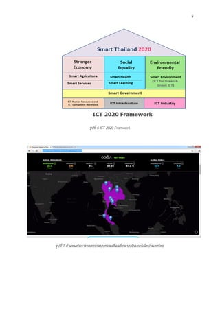 9
รูปที่ 6 ICT 2020 Framwork
รูปที่ 7 ตาแหน่งในการทดสอบระบบความเร็วเฉลี่ยระบบอินเทอร์เน็ตประเทศไทย
 