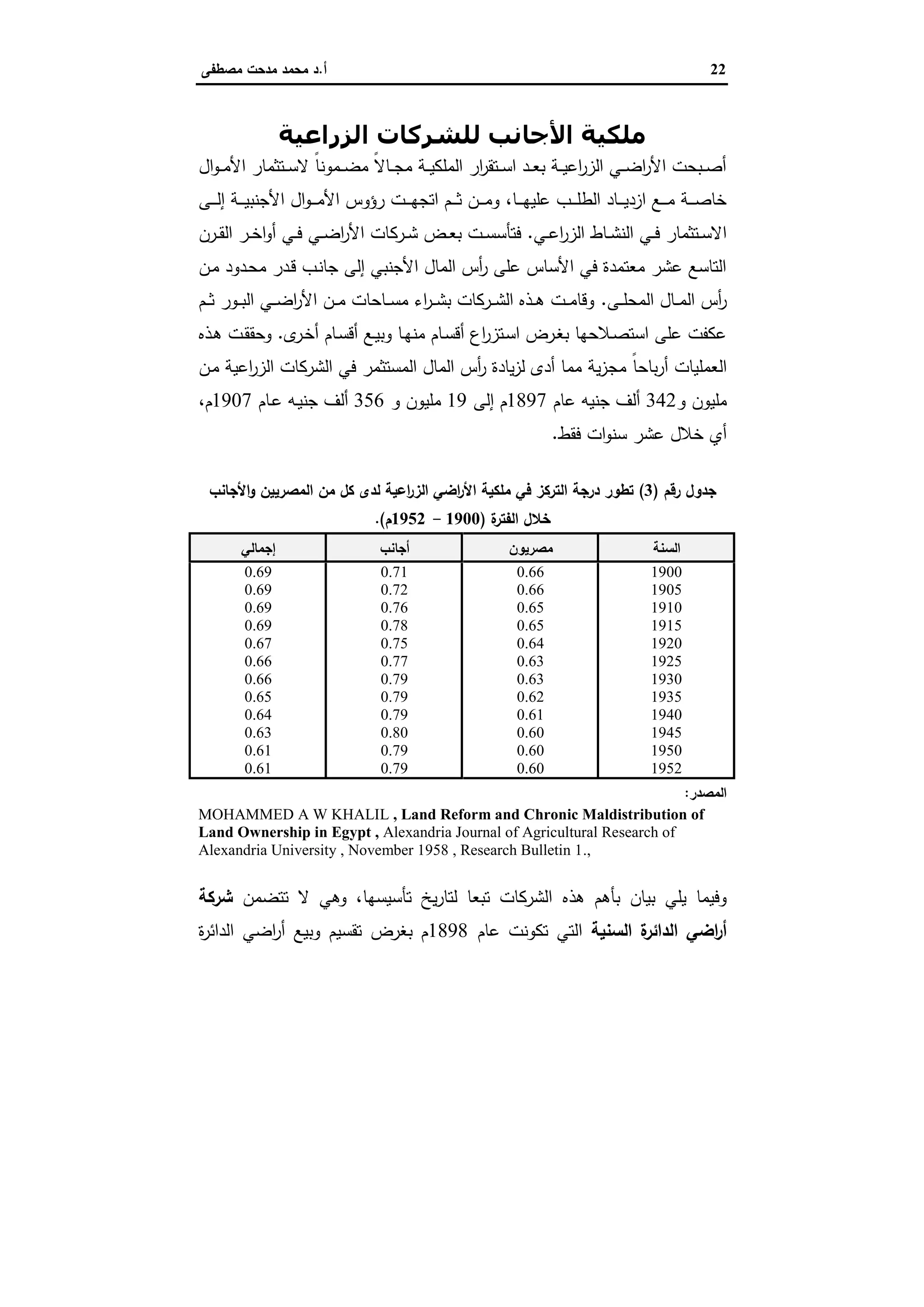 22‫أ‬.‫ﻣﺻطﻔﻰ‬ ‫ﻣدﺣت‬ ‫ﻣﺣﻣد‬ ‫د‬
‫اﻟﺰراﻋﯿﺔ‬ ‫ﻟﻠﺸﺮﻛﺎت‬ ‫اﻷﺟﺎﻧﺐ‬ ‫ﻣﻠﻜﯿﺔ‬
‫ال‬‫و‬‫ـ‬‫ـ‬‫ـ‬‫ﻣ‬‫اﻷ‬ ‫ـﺗﺛﻣﺎر‬‫ـ‬‫ـ‬‫ﺳ‬‫ﻻ‬ ً‫ﺎ‬‫ـﻣوﻧ‬‫ـ‬‫ـ‬‫ﺿ‬‫ﻣ‬ ً‫ﻻ‬‫ـﺎ‬‫ـ‬‫ـ‬‫ﺟ‬‫ﻣ‬ ‫ـﺔ‬‫ـ‬‫ـ‬‫ﯾ‬‫اﻟﻣﻠﻛ‬ ‫ار‬‫ر‬‫ـﺗﻘ‬‫ـ‬‫ـ‬‫ﺳ‬‫ا‬ ‫ـد‬‫ـ‬‫ـ‬‫ﻌ‬‫ﺑ‬ ‫ـﺔ‬‫ـ‬‫ـ‬‫ﯾ‬‫اﻋ‬‫ر‬‫اﻟز‬ ‫ـﻲ‬‫ـ‬‫ـ‬‫ﺿ‬‫ا‬‫ر‬‫اﻷ‬ ‫ـﺑﺣت‬‫ـ‬‫ـ‬‫ﺻ‬‫أ‬
‫ـﺎ‬‫ـ‬‫ـ‬‫ـ‬‫ﻬ‬‫ﻋﻠﯾ‬ ‫ـب‬‫ـ‬‫ـ‬‫ـ‬‫ﻠ‬‫اﻟط‬ ‫ـﺎد‬‫ـ‬‫ـ‬‫ـ‬‫ﯾ‬‫ازد‬ ‫ـﻊ‬‫ـ‬‫ـ‬‫ـ‬‫ﻣ‬ ‫ـﺔ‬‫ـ‬‫ـ‬‫ـ‬‫ﺻ‬‫ﺧﺎ‬،‫ـﻰ‬‫ـ‬‫ـ‬‫ـ‬‫ﻟ‬‫إ‬ ‫ـﺔ‬‫ـ‬‫ـ‬‫ـ‬‫ﯾ‬‫اﻷﺟﻧﺑ‬ ‫ال‬‫و‬‫ـ‬‫ـ‬‫ـ‬‫ـ‬‫ﻣ‬‫اﻷ‬ ‫رؤوس‬ ‫ـت‬‫ـ‬‫ـ‬‫ـ‬‫ﻬ‬‫اﺗﺟ‬ ‫ـم‬‫ـ‬‫ـ‬‫ـ‬‫ﺛ‬ ‫ـن‬‫ـ‬‫ـ‬‫ـ‬‫ﻣ‬‫و‬
‫ـﻲ‬‫ـ‬‫ﻋ‬‫ا‬‫ر‬‫اﻟز‬ ‫ـﺎط‬‫ـ‬‫ﺷ‬‫اﻟﻧ‬ ‫ـﻲ‬‫ـ‬‫ﻓ‬ ‫ـﺗﺛﻣﺎر‬‫ـ‬‫ﺳ‬‫اﻻ‬.‫ـرﻛ‬‫ـ‬‫ﺷ‬ ‫ـض‬‫ـ‬‫ﻌ‬‫ﺑ‬ ‫ـت‬‫ـ‬‫ﺳ‬‫ﻓﺗﺄﺳ‬‫ـرن‬‫ـ‬‫ﻘ‬‫اﻟ‬ ‫ـر‬‫ـ‬‫ﺧ‬‫ا‬‫و‬‫أ‬ ‫ـﻲ‬‫ـ‬‫ﻓ‬ ‫ـﻲ‬‫ـ‬‫ﺿ‬‫ا‬‫ر‬‫اﻷ‬ ‫ﺎت‬
‫ـن‬‫ﻣ‬ ‫ـدود‬‫ﺣ‬‫ﻣ‬ ‫ـدر‬‫ﻗ‬ ‫ـب‬‫ﻧ‬‫ﺟﺎ‬ ‫إﻟﻰ‬ ‫اﻷﺟﻧﺑﻲ‬ ‫اﻟﻣﺎل‬ ‫أس‬‫ر‬ ‫ﻋﻠﻰ‬ ‫اﻷﺳﺎس‬ ‫ﻓﻲ‬ ‫ﻣﻌﺗﻣدة‬ ‫ﻋﺷر‬ ‫اﻟﺗﺎﺳﻊ‬
‫ـﻰ‬‫ـ‬‫ـ‬‫ﻠ‬‫اﻟﻣﺣ‬ ‫ـﺎل‬‫ـ‬‫ـ‬‫ﻣ‬‫اﻟ‬ ‫أس‬‫ر‬.‫ـم‬‫ـ‬‫ـ‬‫ﺛ‬ ‫ـور‬‫ـ‬‫ـ‬‫ﺑ‬‫اﻟ‬ ‫ـﻲ‬‫ـ‬‫ـ‬‫ﺿ‬‫ا‬‫ر‬‫اﻷ‬ ‫ـن‬‫ـ‬‫ـ‬‫ﻣ‬ ‫ـﺎﺣﺎت‬‫ـ‬‫ـ‬‫ﺳ‬‫ﻣ‬ ‫اء‬‫ر‬‫ـ‬‫ـ‬‫ـ‬‫ﺷ‬‫ﺑ‬ ‫ـرﻛﺎت‬‫ـ‬‫ـ‬‫ﺷ‬‫اﻟ‬ ‫ـذﻩ‬‫ـ‬‫ـ‬‫ﻫ‬ ‫ـت‬‫ـ‬‫ـ‬‫ﻣ‬‫وﻗﺎ‬
‫ى‬‫ـر‬‫ﺧ‬‫أ‬ ‫ـﺎم‬‫ﺳ‬‫أﻗ‬ ‫ـﻊ‬‫ﯾ‬‫وﺑ‬ ‫ـﺎ‬‫ﻬ‬‫ﻣﻧ‬ ‫ـﺎم‬‫ﺳ‬‫أﻗ‬ ‫اع‬‫ر‬‫ـﺗز‬‫ﺳ‬‫ا‬ ‫ـرض‬‫ﻐ‬‫ﺑ‬ ‫ـﻼﺣﻬﺎ‬‫ﺻ‬‫اﺳﺗ‬ ‫ﻋﻠﻰ‬ ‫ﻋﻛﻔت‬.‫ـذﻩ‬‫ﻫ‬ ‫ـت‬‫ﻘ‬‫وﺣﻘ‬
‫ﻣﺟ‬ ً‫ﺎ‬‫ﺑﺎﺣ‬‫ر‬‫أ‬ ‫اﻟﻌﻣﻠﯾﺎت‬‫ـن‬‫ﻣ‬ ‫اﻋﯾﺔ‬‫ر‬‫اﻟز‬ ‫اﻟﺷرﻛﺎت‬ ‫ﻓﻲ‬ ‫اﻟﻣﺳﺗﺛﻣر‬ ‫اﻟﻣﺎل‬ ‫أس‬‫ر‬ ‫ﯾﺎدة‬‫ز‬‫ﻟ‬ ‫أدى‬ ‫ﻣﻣﺎ‬ ‫ﯾﺔ‬‫ز‬
‫و‬ ‫ﻣﻠﯾون‬342‫ﻋﺎم‬ ‫ﺟﻧﯾﻪ‬ ‫أﻟف‬1897‫إﻟﻰ‬ ‫م‬19‫و‬ ‫ﻣﻠﯾون‬356‫ـﺎم‬‫ﻋ‬ ‫ـﻪ‬‫ﯾ‬‫ﺟﻧ‬ ‫أﻟف‬1907‫م‬،
‫ﻓﻘط‬ ‫ات‬‫و‬‫ﺳﻧ‬ ‫ﻋﺷر‬ ‫ﺧﻼل‬ ‫أي‬.
‫رﻗم‬ ‫ﺟدول‬)3(‫اﻷﺟﺎﻧب‬‫و‬ ‫اﻟﻣﺻرﯾﯾن‬ ‫ﻣن‬ ‫ﻛل‬ ‫ﻟدى‬ ‫اﻋﯾﺔ‬‫ر‬‫اﻟز‬ ‫اﺿﻲ‬‫ر‬‫اﻷ‬ ‫ﻣﻠﻛﯾﺔ‬ ‫ﻓﻲ‬ ‫اﻟﺗرﻛز‬ ‫درﺟﺔ‬ ‫ﺗطور‬
‫ة‬‫اﻟﻔﺗر‬ ‫ﺧﻼل‬)1900-1952‫م‬.(
‫اﻟﺳﻧﺔ‬‫ﻣﺻرﯾون‬‫أﺟﺎﻧب‬‫إﺟﻣﺎﻟﻲ‬
1900
1905
1910
1915
1920
1925
1930
1935
1940
1945
1950
1952
0.66
0.66
0.65
0.65
0.64
0.63
0.63
0.62
0.61
0.60
0.60
0.60
0.71
0.72
0.76
0.78
0.75
0.77
0.79
0.79
0.79
0.80
0.79
0.79
0.69
0.69
0.69
0.69
0.67
0.66
0.66
0.65
0.64
0.63
0.61
0.61
‫اﻟﻣﺻدر‬:
MOHAMMED A W KHALIL , Land Reform and Chronic Maldistribution of
Land Ownership in Egypt , Alexandria Journal of Agricultural Research of
Alexandria University , November 1958 , Research Bulletin 1.,
‫ﻫذﻩ‬ ‫ﺑﺄﻫم‬ ‫ﺑﯾﺎن‬ ‫ﯾﻠﻲ‬ ‫وﻓﯾﻣﺎ‬‫ﺗﺗﺿﻣن‬ ‫ﻻ‬ ‫وﻫﻲ‬ ،‫ﺗﺄﺳﯾﺳﻬﺎ‬ ‫ﯾﺦ‬‫ر‬‫ﻟﺗﺎ‬ ‫ﺗﺑﻌﺎ‬ ‫اﻟﺷرﻛﺎت‬‫ﺷرﻛﺔ‬
‫اﻟﺳﻧﯾﺔ‬ ‫ة‬‫اﻟداﺋر‬ ‫اﺿﻲ‬‫ر‬‫أ‬‫ﻋﺎم‬ ‫ﺗﻛوﻧت‬ ‫اﻟﺗﻲ‬1898‫ة‬‫ر‬‫اﻟداﺋ‬ ‫اﺿﻲ‬‫ر‬‫أ‬ ‫وﺑﯾﻊ‬ ‫ﺗﻘﺳﯾم‬ ‫ﺑﻐرض‬ ‫م‬
 