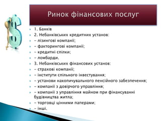  1. Банків
 2. Небанківських кредитних установ:
 - лізингові компанії;
 - факторингові компанії;
 - кредитні спілки;
 - ломбарди.
 3. Небанківських фінансових установ:
 - страхові компанії;
 - інститути спільного інвестування;
 - установи накопичувального пенсійного забезпечення;
 - компанії з довірчого управління;
 - компанії з управління майном при фінансуванні
будівництва житла;
 - торговці цінними паперами;
 - інші.
 