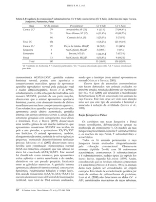 B. Indústr. Anim., Nova Odessa,v.71, n.4, p.332-340, 2014
PIRES, R. M. L. et al.
337
cromossômica 60,XX/61,XXY, genitália externa
feminina normal, porém, com aparência e
comportamento masculino, apesar de apresentar
aparelho reprodutivo normal pela palpação retal
e exame ultrassonográfico. Bunch et al. (1991),
estudando uma ovelha selvagem hermafrodita, com
mosaico XX/XXY, produto de um parto simples,
observaram que o animal apresentava aparência
feminina, porém, com desenvolvimento de chifres
semelhante aos machos e comportamento agressivo.
Com referência ao aparelho reprodutivo, esta ovelha
apresentou ainda clitóris aumentado, genitália
interna com cornos uterinos e cervix e, ainda, duas
estruturas gonadais com componentes masculinos
e femininos. Dain e Bridge (1978) descreveram
uma novilha gêmea de um macho natimorto, que
apresentava mosaicismo XX/XXY nos tecidos da
pele e nas gônadas, e quimerismo XX/XY/XXY
nos linfócitos. O animal apresentava, também,
alongamento da uretra, ausência de vulva e gônadas
pequenas, mostrando desenvolvimento testicular
precoce. Meinecke et al. (2007) descreveram outra
novilha com constituição cromossômica normal
60,XX nos linfócitos, enquanto que nas células do
útero foi encontrado 60,XX/90,XXY. Este animal
foi classificado como intersexo, pois apresentava
vulva aplástica e uretra semelhante a do macho,
abrindo-se em um pseudo prepúcio, localizada
entre as glândulas mamárias. A genitália interna
apresentava desenvolvimento normal, com ovários
funcionais, evidenciando folículos e corpo lúteo.
Um caso de mosaicismo 60,XX/61,XXY/78,XXY foi
encontrado em um touro de Central de Inseminação
Artificial, num total de 2364 animais analisados,
sendo que o fenótipo deste animal apresentou-se
normal (Nicolae e Popescu, 2001).
Outros tipos de anomalias cromossômicas
não foram detectados nos animais avaliados no
presente estudo, resultado diferente do encontrado
por Issa et al. (2008) que relataram a translocação
Robertsoniana 1/29 em um estudo com animais da
raça Caracu. Este fato deve ser visto com atenção
uma vez que este tipo de anomalia é herdável e
associada à redução da fertilidade (Santos et al.,
1989).
Raças Junqueira e Patuá
Os cariótipos nas raças Junqueira e Patuá
foram semelhantes, diferenciando-se apenas na
morfologia do cromossomo Y. Os machos da raça
Junqueira apresentaram somente Y submetacêntrico
e, os machos da raça Patuá, Y submetacêntrico e
acrocêntrico.
Todos os 16 animais pertencentes à raça
Junqueira foram analisados citogeneticamente
pela coloração convencional. Observou-se
número diplóide 2n=60, com 58 autossomos
acrocêntricos, cromossomos X submetacêntricos
e Y submetacêntrico, padrão típico da espécie Bos
taurus taurus, segundo Melander (1959). Assim,
considerando que os bovinos zebuínos apresentam
o Y acrocêntrico (Monsieur-Cambon, 1964), os animais
desta raça podem ser considerados de origem
europeia. Em estudo de caracterização genética por
meio de análises de polimorfismos de proteínas,
Lara et al. (2000) não detectaram os alelos CaZ
e
AlbC
, considerados marcadores de raças zebuínas,
Tabela 2. Frequência de cromossomo Y submetacêntrico (Cr Y Sub) e acrocêntrico (Cr YAcro) em bovinos das raças Caracu,
Junqueira, Pantaneiro, Patuá
Raça Nº de animais Procedência1
Cr Y Sub Cr Y Acro
Caracu CC2
79 Sertãozinho, SP (IZ) 4 (5,1%) 75 (94,9%)
51 Nova Odessa, SP (IZ) 6 (11,8%) 45 (88,2%)
04 Centrais de IA, (P) 1 (25,0%) 3 (75,0%)
Total CC 134 11 (8,2%) 123 (91,8%)
Caracu CL3
25 Poços de Caldas, MG (P) 14 (56%) 11 (44%)
Junqueira 3 São Gotardo, MG (P) 3 (100%) 0 (0%)
Pantaneiro 8 Poconé, MT (P) 1 (12,5%) 7 (87,5%)
Patuá 13 São Gotardo, MG (P) 4 (30,8%) 9 (69,2%)
Total 183 33 (18,0%) 150 (82,0%)
1
IZ = Instituto de Zootecnia; P = criadores particulares. 2
CC = Caracu selecionado para corte. 3
CL = Caracu selecionado
para leite.
 