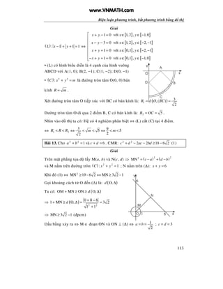 Bi n lu n phương trình, b t phương trình b ng th
113
Gi i
( ): 1 1 1L x y− + + = ⇔
[ ] [ ]
[ ] [ ]
[ ] [ ]
[ ] [ ]
1 0 1,2 , 1,0
3 0 1,2 , 2, 1
1 0 0,1 , 2, 1
1 0 0,1 , 1,0
x y x y
x y x y
x y x y
x y x y
 + − = ∈ ∈ −

 − − = ∈ ∈ − −

 + + = ∈ ∈ − −

− + + = ∈ ∈ −
víi
víi
víi
víi
• (L) có hình bi u di n là 4 c nh c a hình vuông
ABCD v i A(1, 0); B(2, −1); C(1, −2); D(0, −1)
• ( ) 2 2
:C x y m+ = là ư ng tròn tâm O(0, 0) bán
kính R m= .
Xét ư ng tròn tâm O ti p xúc v i BC có bán kính là: ( )1
3,( )
2
R d O BC= =
ư ng tròn tâm O i qua 2 i m B, C có bán kính là: 2 5R OC= = .
Nhìn vào th ta có: H có 4 nghi m phân bi t ⇔ (L) c t (C) t i 4 i m.
⇔ 1 2
3 95 5
22
R R R m m< < ⇔ < < ⇔ < <
Bài 13. Cho 2 2
1 và 6a b c d+ = + = . CMR: 2 2
2 2 18 6 2c d ac bd+ − − ≥ − (1)
Gi i
Trên m t ph ng t a l y M(a, b) và N(c, d) ⇒ ( ) ( )2 22
MN c a d b= − + −
và M n m trên ư ng tròn ( ) 2 2
: 1C x y+ = ; N n m trên (∆): 6x y+ =
Khi ó (1) ⇔ 2
MN 19 6 2 MN 3 2 1≥ − ⇔ ≥ −
G i kho ng cách t O n (∆) là: ( )O,d ∆
Ta có: ( )OM MN ON O,d+ ≥ ≥ ∆
⇒ ( ) 2 2
0 0 6
1 MN O, 3 2
1 1
d
+ −
+ ≥ ∆ = =
+
⇒ MN 3 2 1≥ − ( pcm)
D u b ng x y ra ⇔ M ∈ o n ON và ON ⊥ (∆) ⇔ 1
2
a b= = ; 3c d= =
xO
y
D
A
B
C
O
y
6
6
M
N
1 x
www.VNMATH.com
 