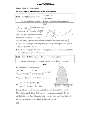 Chương I. Hàm s – Tr n Phương
114
IV. BI N LU N H B T PHƯƠNG TRÌNH B NG TH
Bài 1. Cho h b t phương trình:
2
2
2 0
4 6 0
x x a
x x a
 + + ≤

− − ≤
a. Tìm a h có nghi m. b. Tìm a h có nghi m duy nh t.
Gi i
( )
( )
2
2
2
2
22 0
44 6 0
6
a f x x xx x a
x xa g xx x a
 ≤ = − − + + ≤ 
⇔  −≥ =− − ≤  
(P1): y = f (x) là 1 parabol quay b lõm
xu ng dư i và có nh là (−1, 1)
(P2): y = g(x) là 1 parabol quay b lõm lên trên và c t (P1) t i 80;
7
x x −= =
a. H ã cho có nghi m ⇔ ư ng th ng y = a i qua mi n g ch chéo t o b i
(P1) và (P2) ⇔ 0 ≤ a ≤ 1.
b. H ã cho có nghi m duy nh t ⇔ ư ng th ng y = a c t mi n g ch chéo t i
m t i m duy nh t ⇔ a = 0 ho c a = 1.
Bài 2. Tìm m BPT: ( )2
1
2
log 2 3x x m− + > − (1) có nghi m
và m i nghi m u ∉ TX c a ( )3
1log 1 .log 2x xy x x+= + − (2)
Gi i
• TX c a (2) là nghi m c a h :
( ) ( ) ( )23 3
1
0 10 1
2
log 1 2 1 1x
xx
x
x x x+
< ≠< ≠  
⇔ ⇔ ≥ 
+ ≥ + ≥ +  
• ( )2
1
2
log 2 3x x m− + > − ⇔ 2
0 2 8x x m< − + <
⇔
( ) ( )
( ) ( )
2
1
2
2
2 :
2 8 :
m x x f x y P
m x x g x y P
 > − + = =

< − + + = =
ư ng th ng y = m i qua mi n g ch chéo t o b i (P1) và (P2) ⇔ m ≤ 9.
M i nghi m c a (1) u ∉ TX c a (2) ⇔ M i nghi m x c a (1) u < 2
⇔ Hình chi u c a o n th ng giao gi a y = m v i mi n g ch chéo lên Ox là
t p con c a kho ng (−∞, 2). T th duy ra 8 ≤ m ≤ 9.
y
O
x-1
-2 2 4
1
-2/3
9
-2
21 x
8
O
y
4
www.VNMATH.com
 