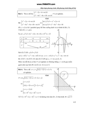 Bi n lu n phương trình, b t phương trình b ng th
115
Bài 3. Tìm m h
2
4 2
2 4 0
6 8 18 0
x x m
x x x m
 − − + ≤

− − + − ≤
(*) có nghi m.
Gi i
H
2
4 2
2 4 0
6 8 18 0
x x m
x x x m
 − − + ≤

− − + − ≤
( )
( )
2
4 2
2 4
6 8 18
m f x x x
m g x x x x
 ≤ = − + +
⇔ 
≥ = − − +
(P): y = f (x) là 1 parabol quay b lõm xu ng dư i và có nh là D(1, 5)
• Xét (C): y = g(x).
Ta có: ( ) ( ) ( )23
4 12 8 4 1 2g x x x x x′ = − − = + −
Xét (C) ∩ (P): ( ) ( )g x f x=
( )( )3 2
1 4 14 0x x x x⇔ − + − − = ⇔ ( ) 3 2
1 4 14 0x h x x x x= ∨ = + − − =
Do ( ) ( )2 6; 3 10h h= − = nên (C) ∩ (P) t i x1 = 1 và x2∈(2, 3)
Nhìn vào th ta có h (*) có nghi m ⇔ ư ng th ng y = m i qua mi n
g ch chéo t o b i (P) và (C) ⇔ −6 ≤ m ≤ 5.
Bài 4. Tìm a ( )2 1 2x y x y a+ + − + = (*)
có nghi m.
Gi i
(*) ( ) ( )2 1 2x y a x y⇔ − + = − +
( ) ( )
2
2
2 1 2
x y
x y a x y
+ ≤

⇔ 
 − + = − +  
( ) ( )22
2 0
1 2 1
x y
x y a
+ − ≤
⇔ 
− + − = +
( ) ( ) ( )22
: 1 2 1C x y a− + − = + là ư ng tròn tâm I(1, 2) bán kính 1R a= +
x −∞ −1 2 +∞
f ′ − 0 − 0 +
f
+∞
−6
+∞
y
O x1
2 51+1- 5
-6
5
I
2
2
1 xO
y
www.VNMATH.com
 