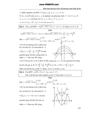 Bi n lu n phương trình, b t phương trình b ng th
107
⇒ Mi n nghi m c a BPT (*) là [ ]1 2,x x ⇒ x2 − x1 = 2 (1)
Vì A1, A2∈(P) nên ta có x1, x2 là nghi m c a phương trình 2
02 3 0x x y− + − =
⇒ 1 2 2x x+ = , k t h p v i (1) ⇒ 1 20, 2x x= = ⇒ 0 3y =
⇒ ( )
2 2
1 02 1 1 9 10m x y+ = − + = + = ⇔ m = 8.
Bài 3. Tìm m BPT: ( )( ) 2
4 4 2 2 18x x x x a− − + ≤ − + − úng ∀x∈[−2, 4]
Gi i
( )( ) ( )( )
2
2 184 4 2 2 18 4 2
4 2 4
x x ax x x x a x x − −− − + ≤ − + − ⇔ − + ≥ + −
t ( )( )
( )( )
( )
( )22 2
00
4 2 :
4 2 1 9
yy
y x x C
y x x x y
≥≥ 
= − + ⇔ ⇔ 
= − + − + =  
• (C) là n a ư ng tròn phía trên
Ox v i tâm I(1, 0), bán kính R = 3.
• ( )
2
18:
4 2 4m
x x aP y − −= + − là m t
parabol quay b lõm xu ng dư i và
nh n x = 1 làm tr c i x ng.
• (C) ∩ Ox t i A(−2, 0) và B(4, 0) i x ng qua x = 1. Ta xét parabol (P) thu c
h (Pm) i qua A, B:
2
184 40 10
4 2 4
a a−−= + − ⇔ = ⇒ ( )
2
: 2
4 2
x xP y −= + +
Nhìn vào th suy ra (*) úng ∀x∈[−2, 4] thì a ≥ 10.
Bài 4. Cho BPT: ( ) 2
6 6 2x x x x m− ≥ − + + (*)
Tìm m dài mi n nghi m p c a (*) tho mãn: 2 ≤ p ≤ 4.
Gi i
t ( )
( )
( )
( )22 2
00
6 :
6 3 9
yy
y x x C
y x x x y
≥≥ 
= − ⇔ ⇔ 
= − − + =  
• (C) là n a ư ng tròn phía trên
Ox v i tâm I(3, 0), bán kính R = 3.
• ( ) 2
: 6 2mP y x x m= − + + là m t
parabol quay b lõm lên trên và
nh n x = 3 làm tr c i x ng.
A
-2
y
xO
1 4
B
O x
y
(P )1
2
(P )
C
A B
D
1 2
3
4 5 6
www.VNMATH.com
 