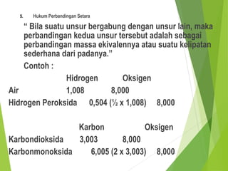 5. Hukum Perbandingan Setara
“ Bila suatu unsur bergabung dengan unsur lain, maka
perbandingan kedua unsur tersebut adalah sebagai
perbandingan massa ekivalennya atau suatu kelipatan
sederhana dari padanya.”
Contoh :
Hidrogen Oksigen
Air 1,008 8,000
Hidrogen Peroksida 0,504 (½ x 1,008) 8,000
Karbon Oksigen
Karbondioksida 3,003 8,000
Karbonmonoksida 6,005 (2 x 3,003) 8,000
 