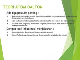 TEORI ATOM DALTON
Ada tiga postulat penting :
1. Materi terdiri dari partikel yang tak dapat dibagi-bagi lagi, yang tidak dapat diciptakan maupun
dimusnahkan dan disebut atom.
2. Atom suatu unsur tertentu adalah sama dalam semua hal dan berbeda dari atom unsur lain.
3. Jika atom-atom bergabung membentuk senyawa, perbandingan atom-atom ini merupakan
angka yang sederhana.
Dengan teori ini berhasil menjelaskan :
1. Hukum Kekekalan Massa (sesuai dengan postulat pertama)
2. Hukum Perbandingan Konstan (sesuai dengan postulat yang kedua dan ketiga)
 