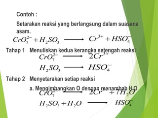 Contoh :
Setarakan reaksi yang berlangsung dalam suasana
asam.
Tahap 1 Menuliskan kedua kerangka setengah reaksi
Tahap 2 Menyetarakan setiap reaksi
a. Mengimbangkan O dengan menambah H2O
32
2
7 SOHCrO +− −+
+ 4
3
HSOCr
−2
7CrO
+3
2Cr
32SOH
−
4HSO
−2
7CrO OHCr 2
3
72 ++
OHSOH 232 +
−
4HSO
 