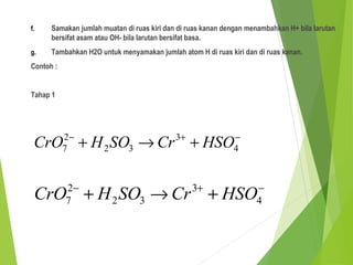 f. Samakan jumlah muatan di ruas kiri dan di ruas kanan dengan menambahkan H+ bila larutan
bersifat asam atau OH- bila larutan bersifat basa.
g. Tambahkan H2O untuk menyamakan jumlah atom H di ruas kiri dan di ruas kanan.
Contoh :
Tahap 1
−+−
+→+ 4
3
32
2
7 HSOCrSOHCrO
−+−
+→+ 4
3
32
2
7 HSOCrSOHCrO
 